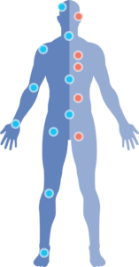 meilleur ostéopathe autour de moi pourquoi consulter